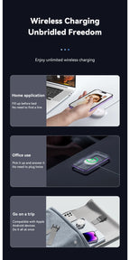 ᴡɪʀᴇʟᴇꜱꜱ ᴄʜᴀʀɢᴇʀ ꜰᴏʀ ɪᴏꜱ ᴀɴᴅ ᴀɴᴅʀᴏɪᴅ