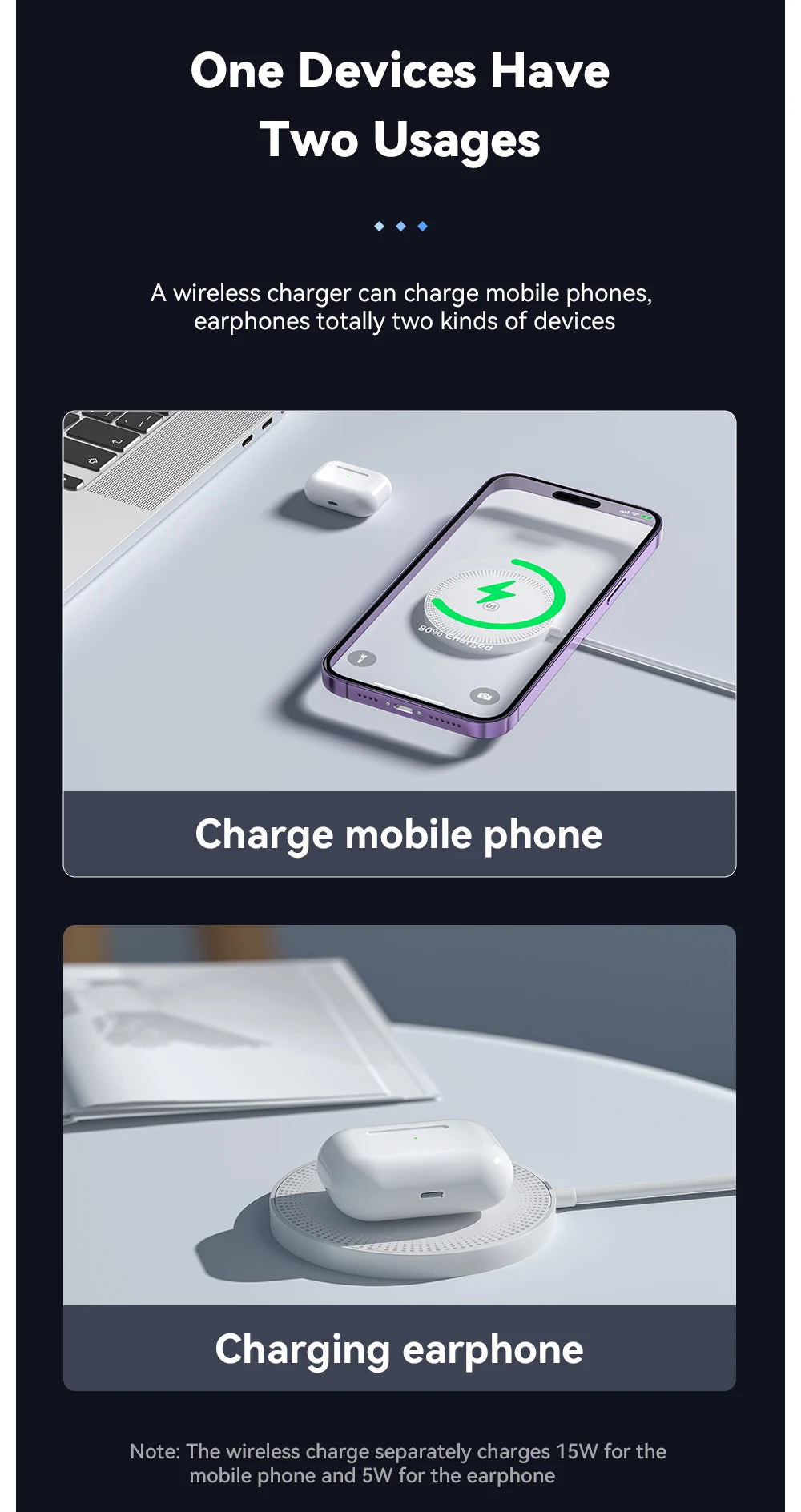 ᴡɪʀᴇʟᴇꜱꜱ ᴄʜᴀʀɢᴇʀ ꜰᴏʀ ɪᴏꜱ ᴀɴᴅ ᴀɴᴅʀᴏɪᴅ