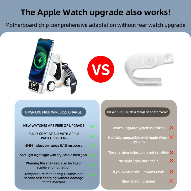 ᴡɪʀᴇʟᴇꜱꜱ ᴄʜᴀʀɢᴇʀ ꜰᴏʀ ɪᴏꜱ ᴀɴᴅ ᴀɴᴅʀᴏɪᴅ