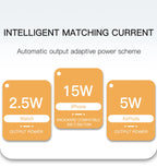 ᴡɪʀᴇʟᴇꜱꜱ ᴄʜᴀʀɢᴇʀ ꜰᴏʀ ɪᴏꜱ ᴀɴᴅ ᴀɴᴅʀᴏɪᴅ