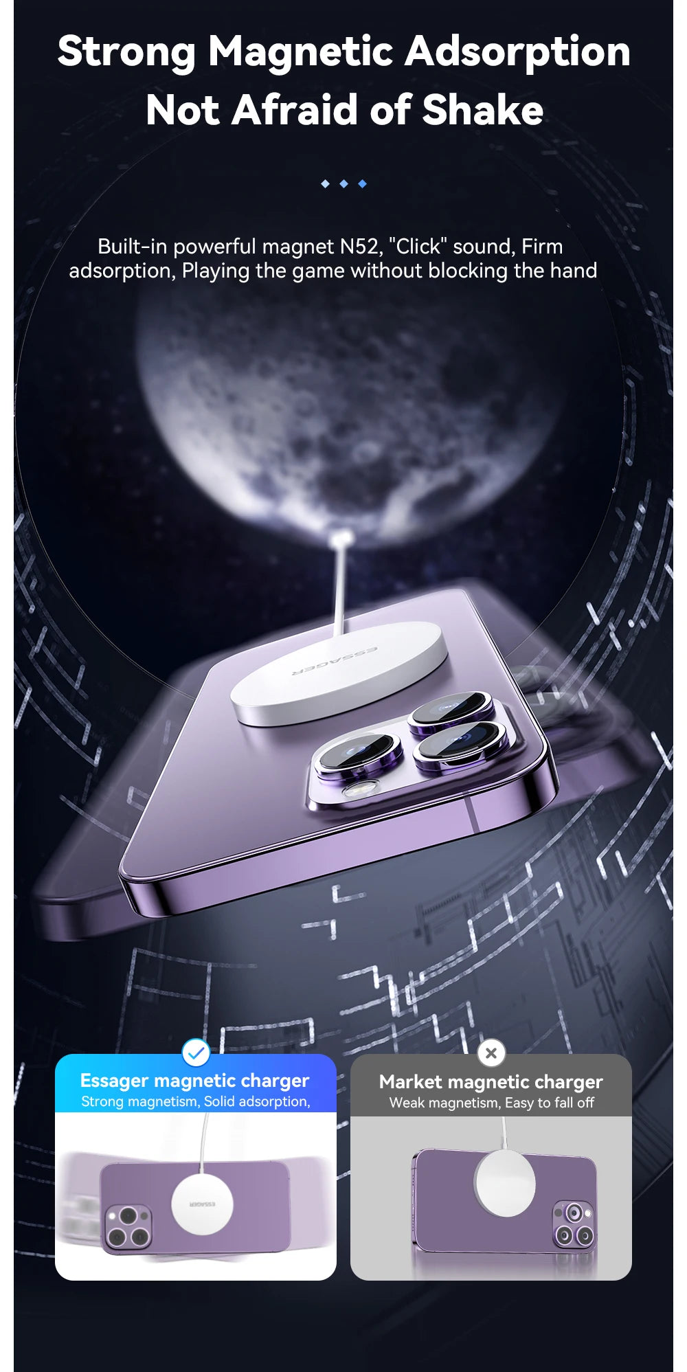 ᴡɪʀᴇʟᴇꜱꜱ ᴄʜᴀʀɢᴇʀ ꜰᴏʀ ɪᴏꜱ ᴀɴᴅ ᴀɴᴅʀᴏɪᴅ